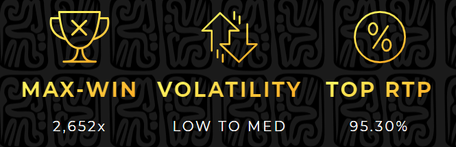 Million 88 RTP And Variance